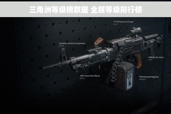 三角洲等级榜数据 全服等级排行榜