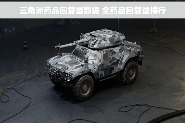 三角洲药品回复量数据 全药品回复量排行